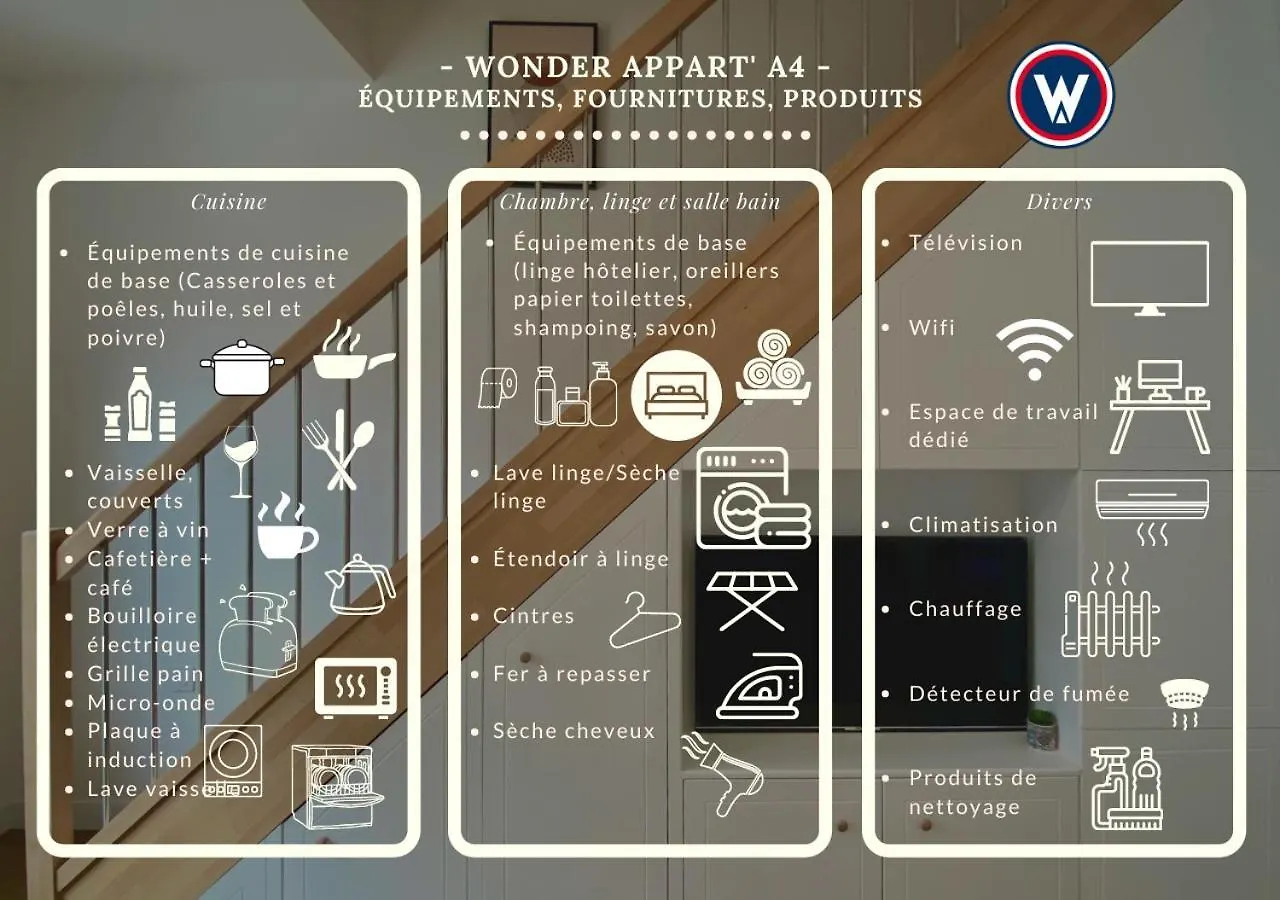 Wonder Appart' -A4- Duplex Appartement Toulouse Frankrijk